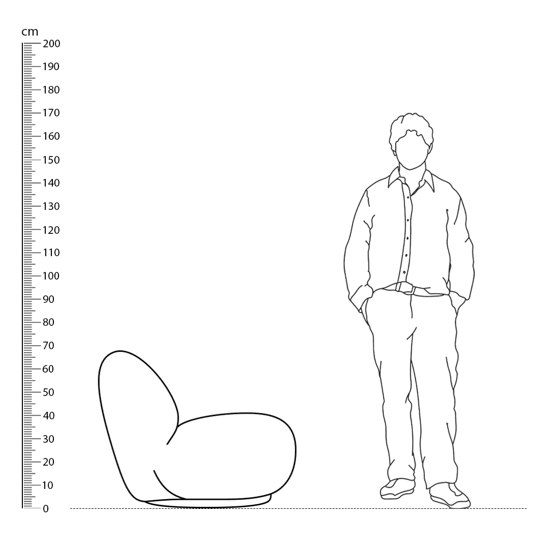 Pacha Lounge Chair Replica Height Comparison - Pacha Lounge Chair Replica,  Lounge Chair