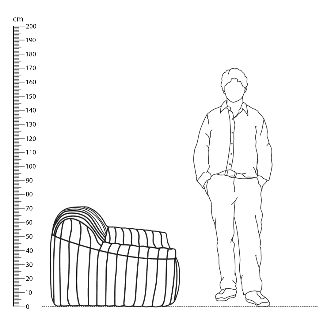 Cinna Sandra Sofa Replica Height Comparison - Sandra