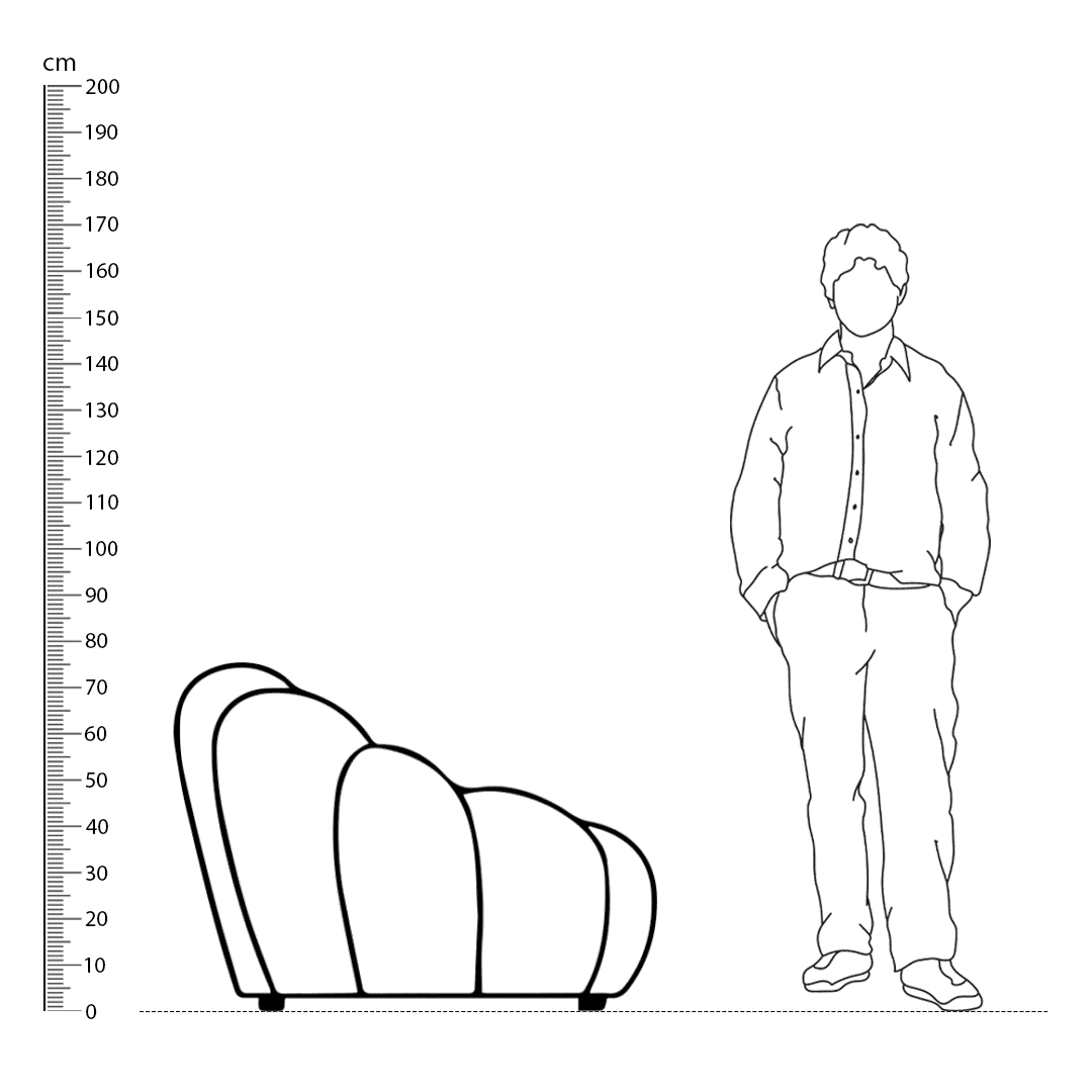 Bubble Sofa Loveseat Replica Height Comparison - Bubble Sofa,  bubble