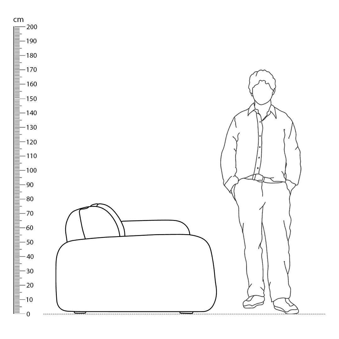 brigitte sofa comparisons
