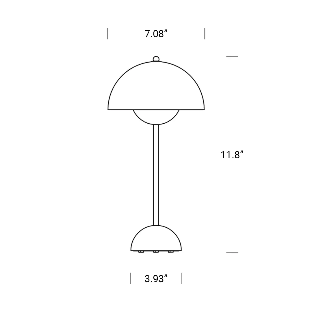 Product dimensions diagram